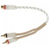 Кабель KICX FRCA02M